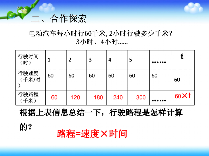 2.2用字母表示数量关系、公式、定律  课件（共21张ppt）