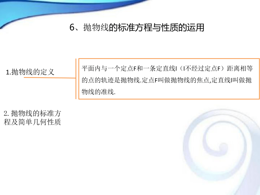 人教A版高中数学选修1-12.2.3圆锥曲线与方程课件（共59张PPT）