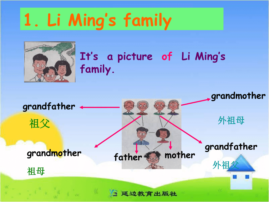 Lesson 1 Fathers,Mothers,Brothers and Sisters 课件2