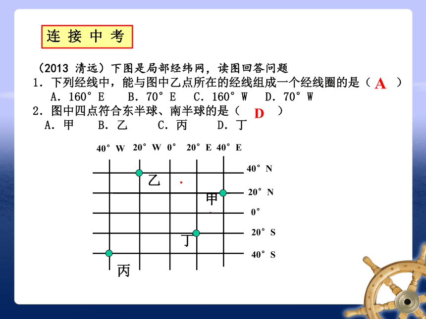 2016年中考复习专题 读图专题训练  课件