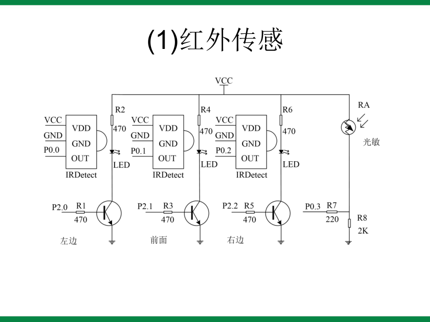 15 机器人灭火 课件（31张PPT）