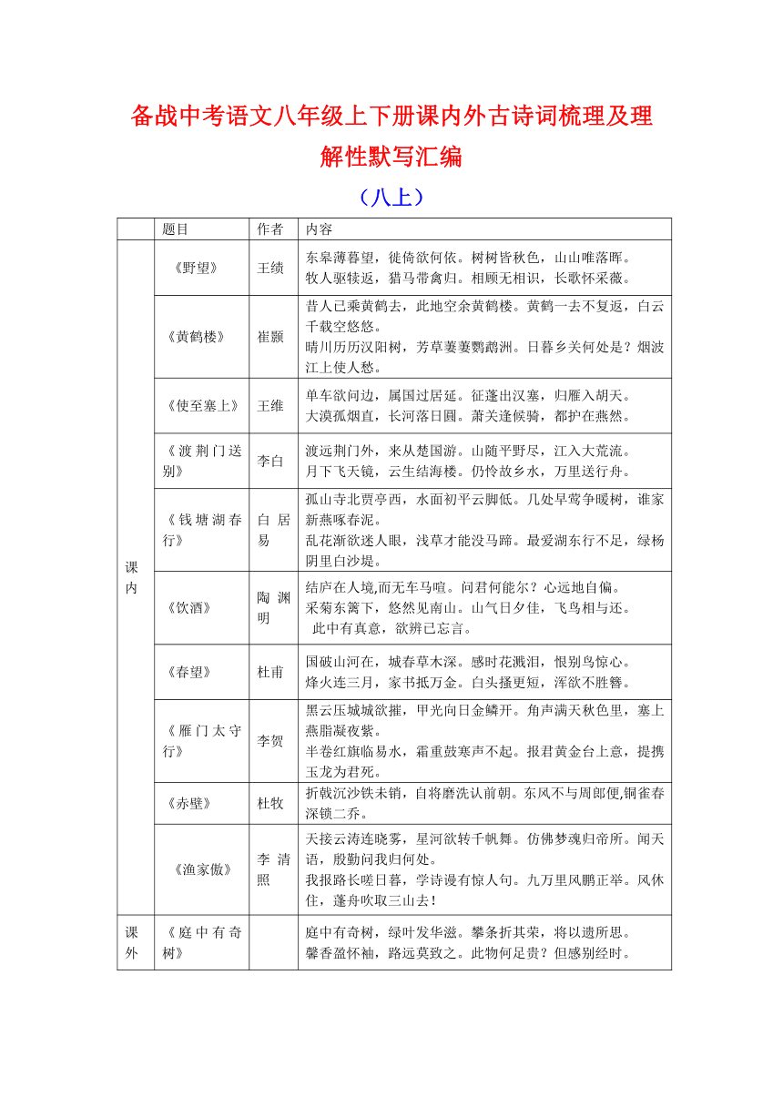 课件预览