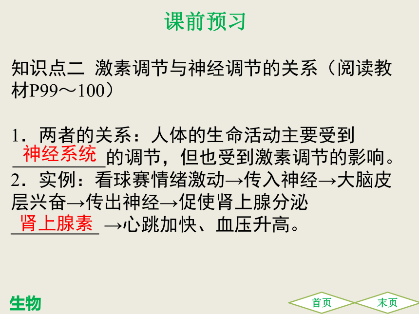 第六章 第四节激素调节 课件（共26张PPT）