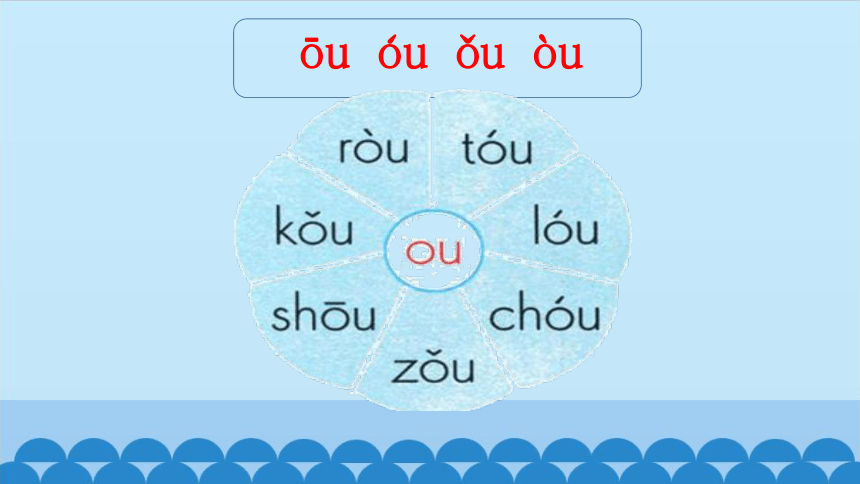 汉语拼音10aoouiu课件17张