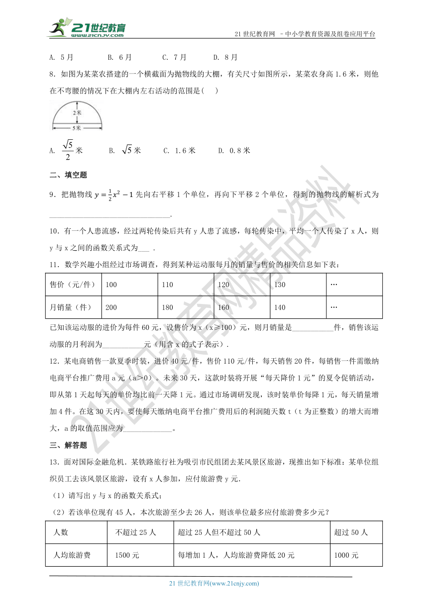 1.4 二次函数的应用（2）同步作业