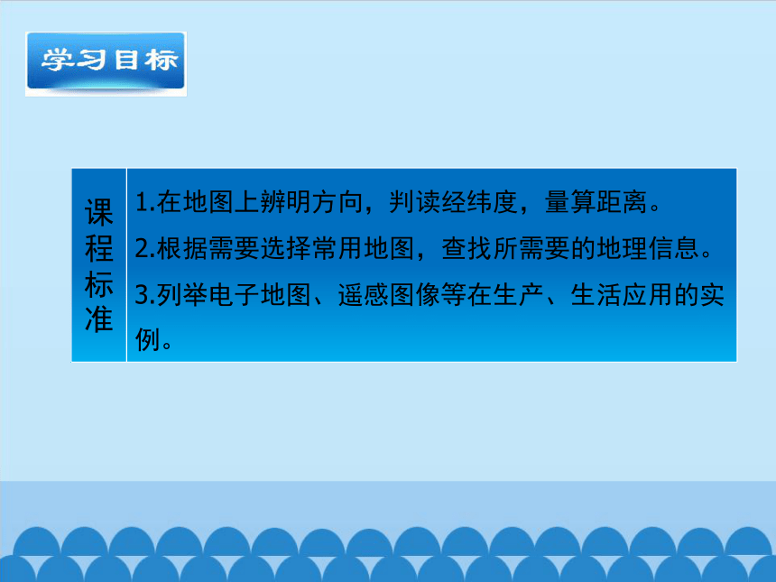 晋教版七年级上册 地理 课件 2.1认识地图 26张ppt