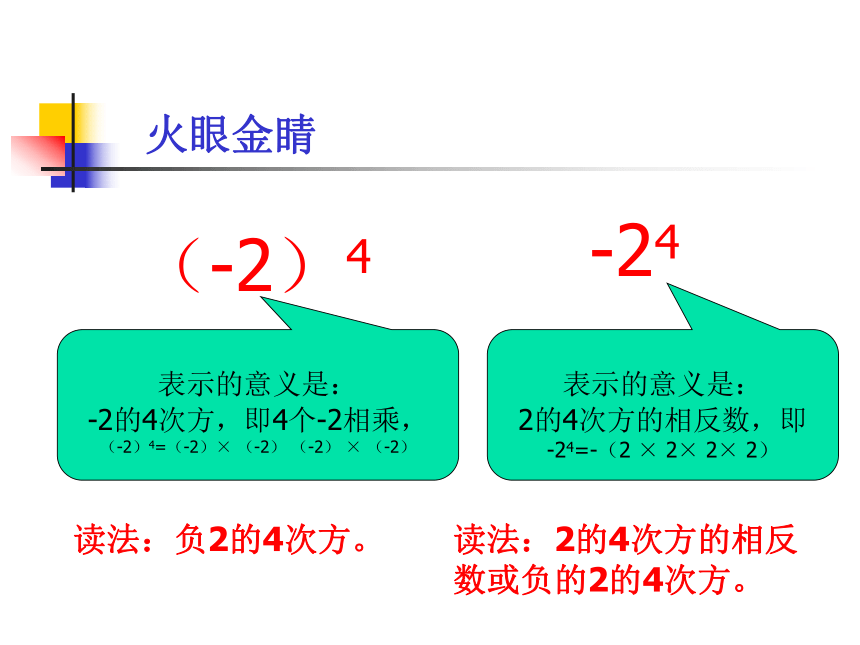 1.6.1有理数的乘方  课件