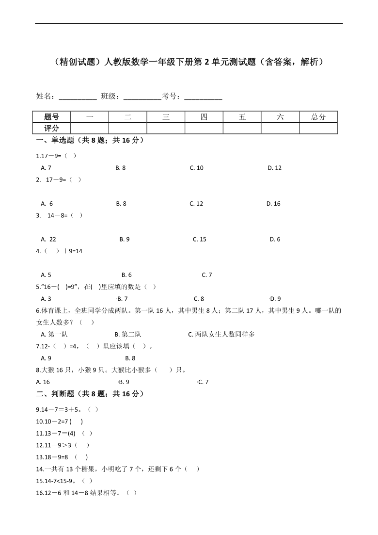 课件预览