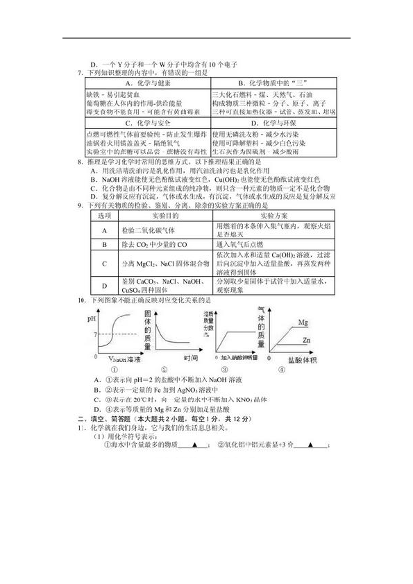 2019年江苏省宿迁市中考化学试题（图片版，含答案）
