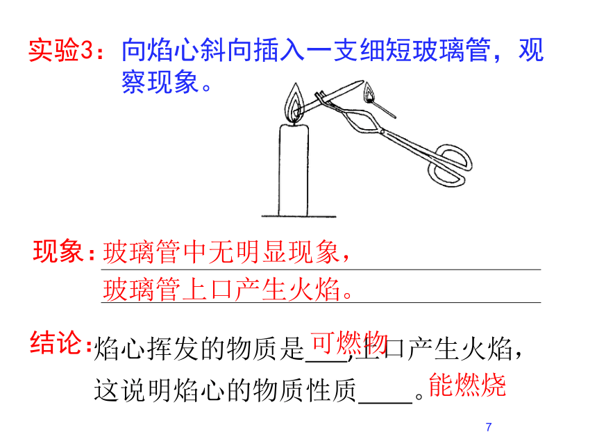 第二节 体验化学探究 第一课时课件（18张PPT）