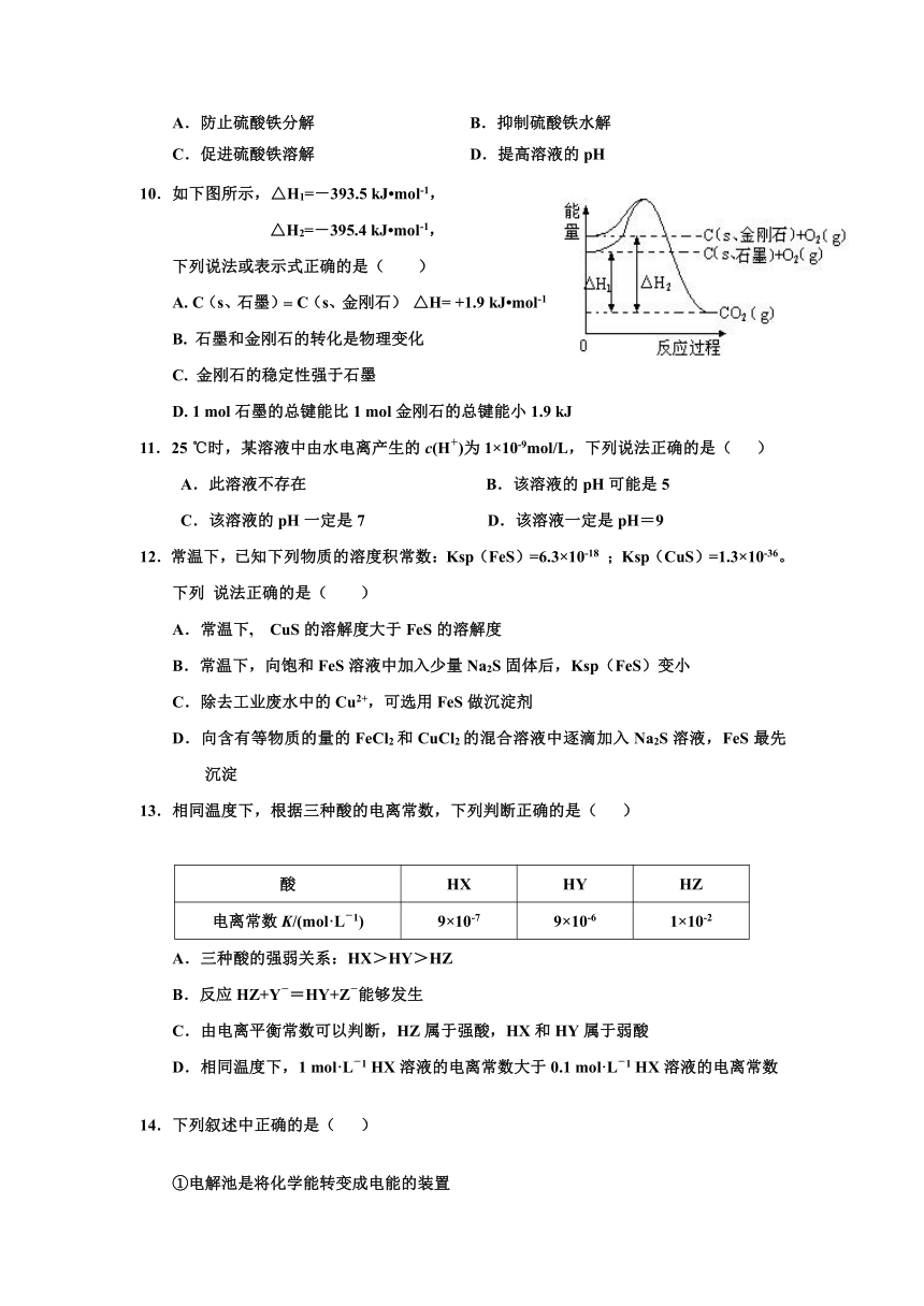 山东省淄川中学2017-2018学年高二上学期期末考试化学试题