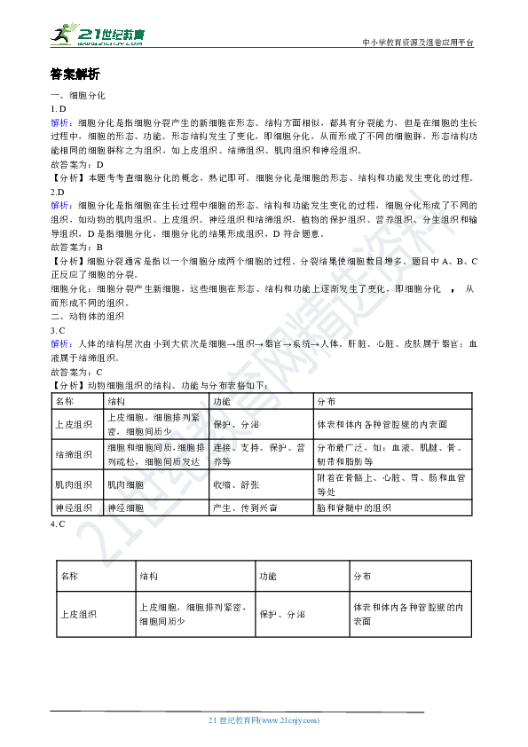 2.2.2 动物体的结构层次 同步训练（解析版）