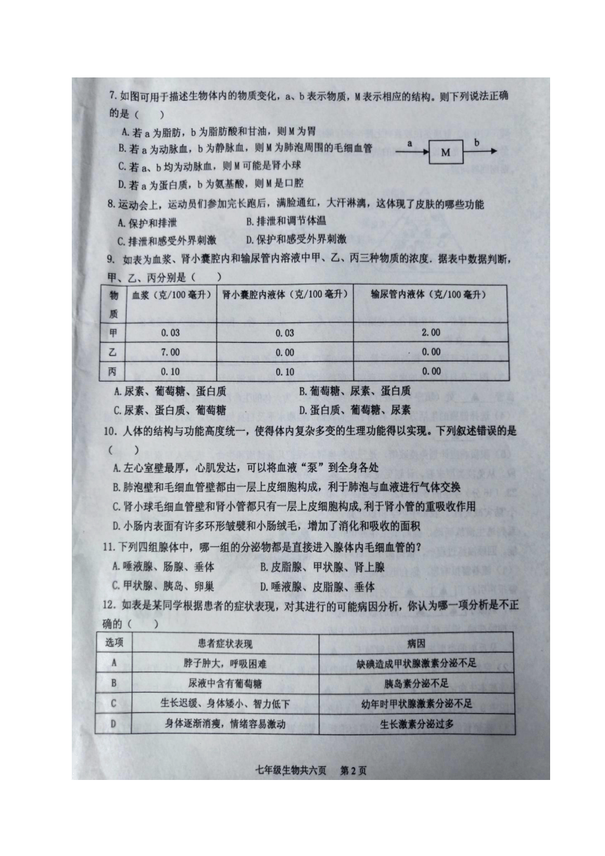 山东省汶上县2017-2018学年七年级下学期期末考试生物试题（图片版 含答案）