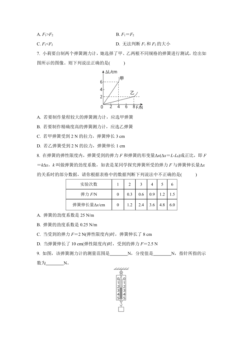 6.2　怎样测量和表示力-沪粤版八年级物理下册﹒课时作业(含答案)