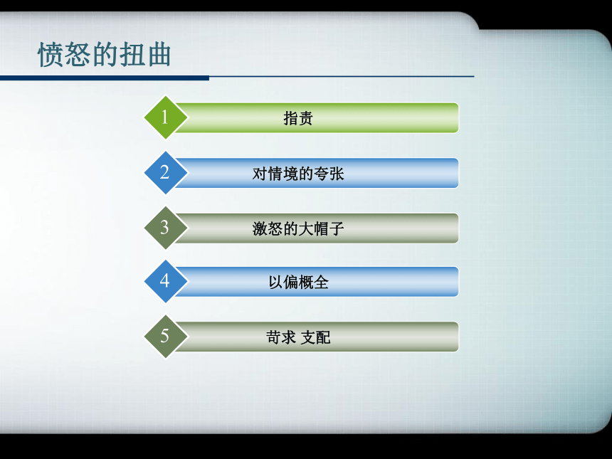 华中师大版六年级心理健康 7.愤怒可以控制 课件(共15张PPT)