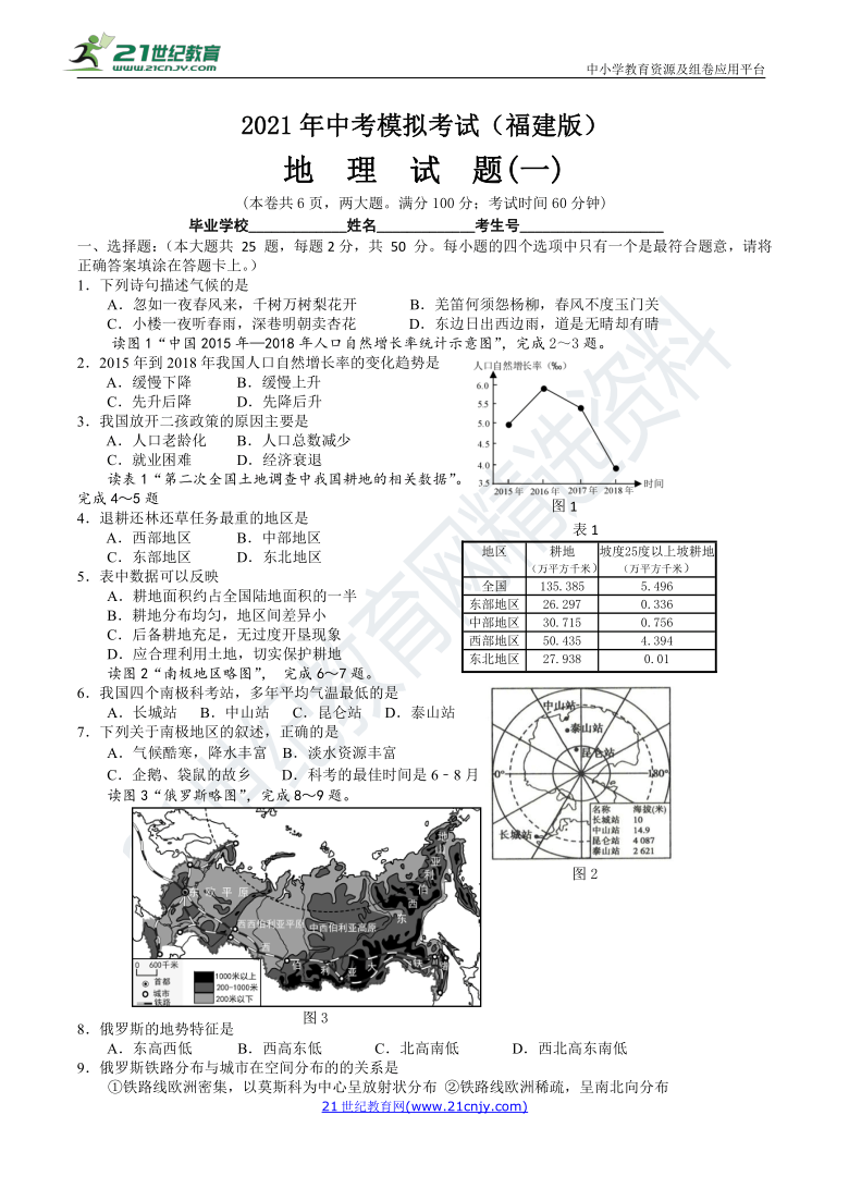 2021年中考模拟考试（福建版）地理试卷（一）（含答案）