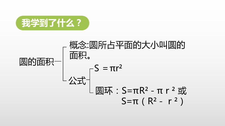 整理和复习几何与图形课件（30张PPT)