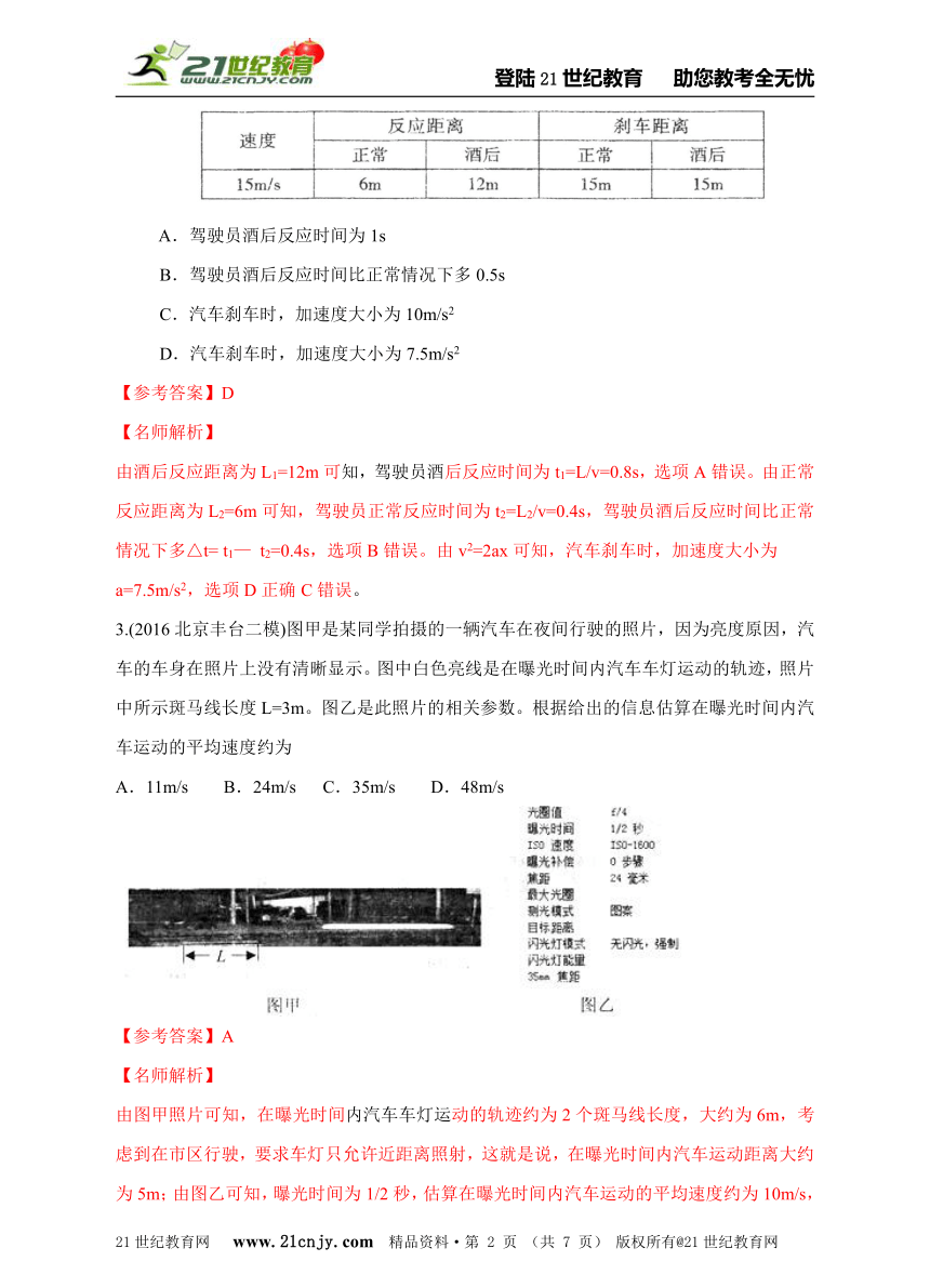 最新高考模拟题直线运动百题11表格信息类