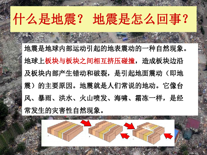 预防和应对学校地震自救专题教育课件（44张幻灯片）