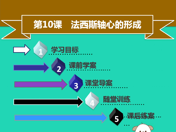 第10课法西斯轴心的形成同步课件中图版（36张PPT）