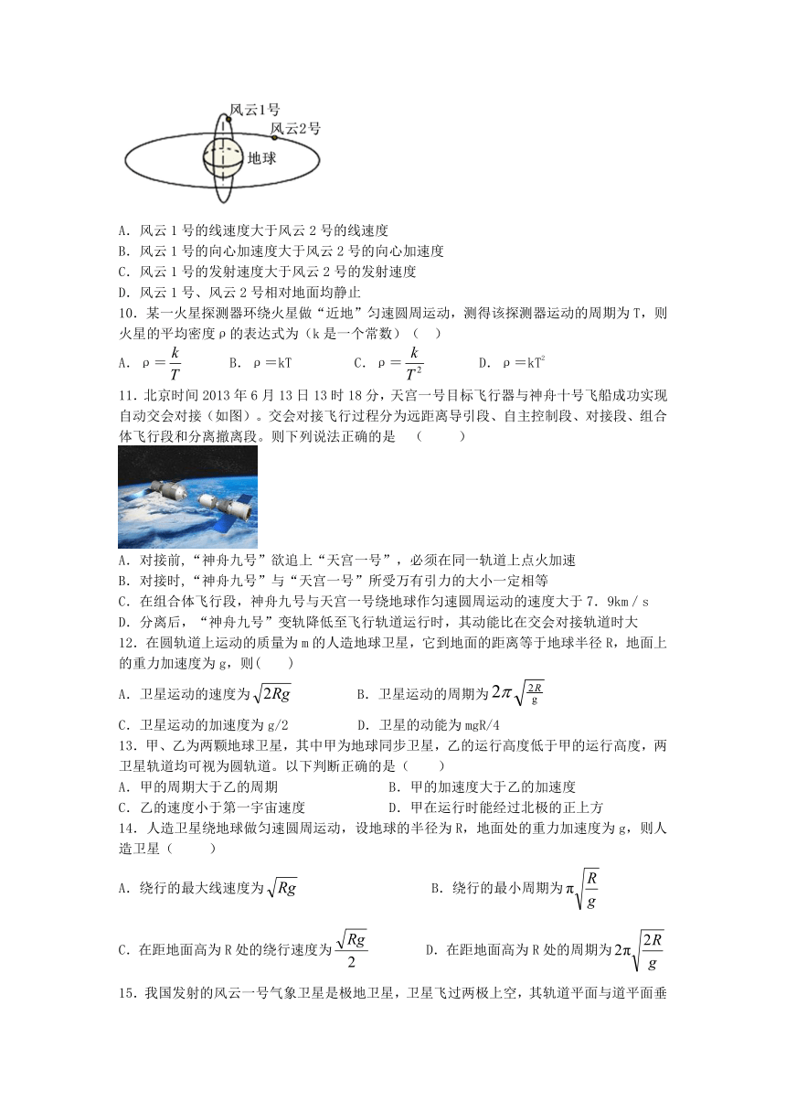 【知识点专项】2015年高考物理曲线运动天体运动人造卫星与飞船  专练（含解析）