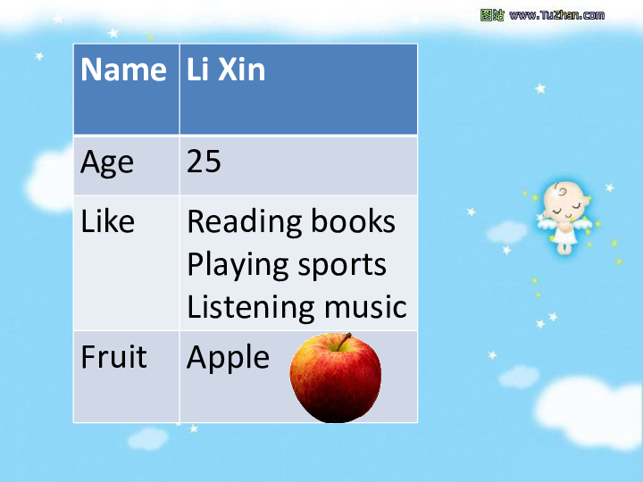 Unit 5 Do you like pears? PA Let's learn 课件（共23张PPT）