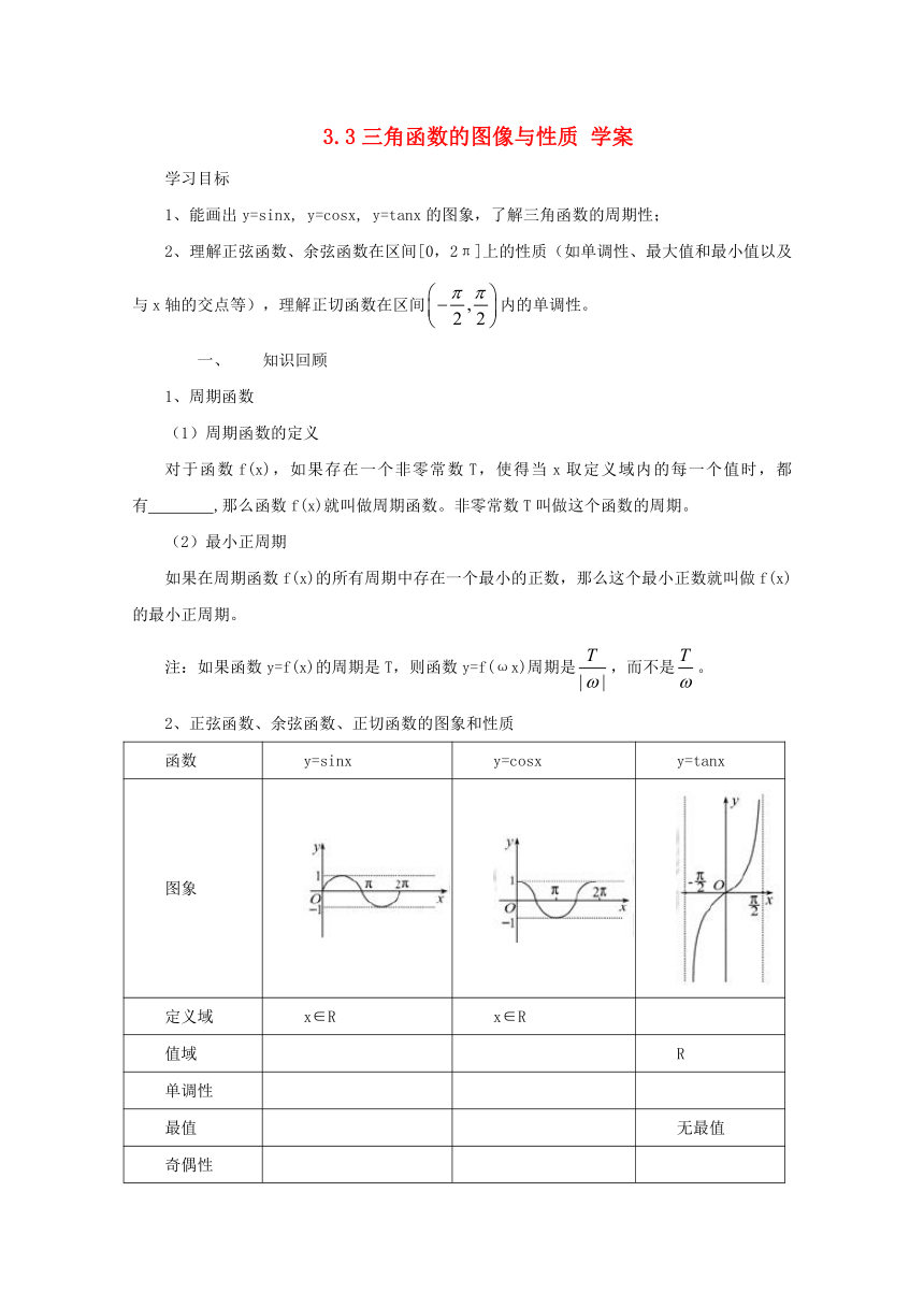 高中数学《3.3三角函数的图像与性质》学案 湘教版 必修2