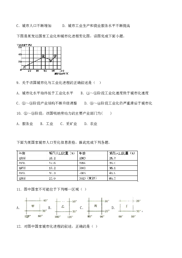 湘教版高中地理必修2第二章《城市与环境》单元检测题（含答案）