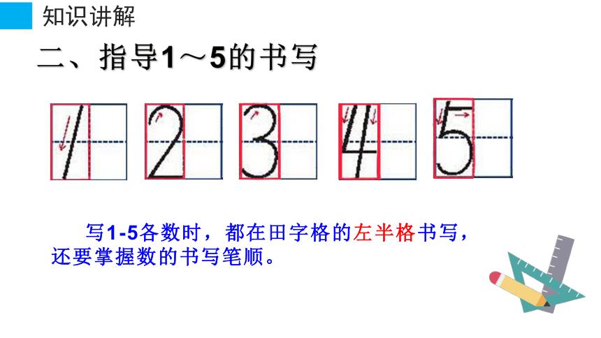 数字1的正确写法图片图片