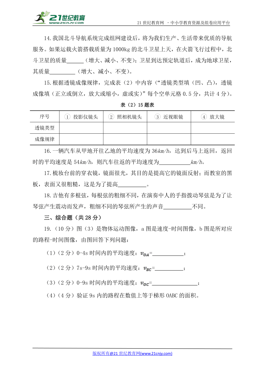 2017-2018年人教版物理八年级上册期末四模试卷