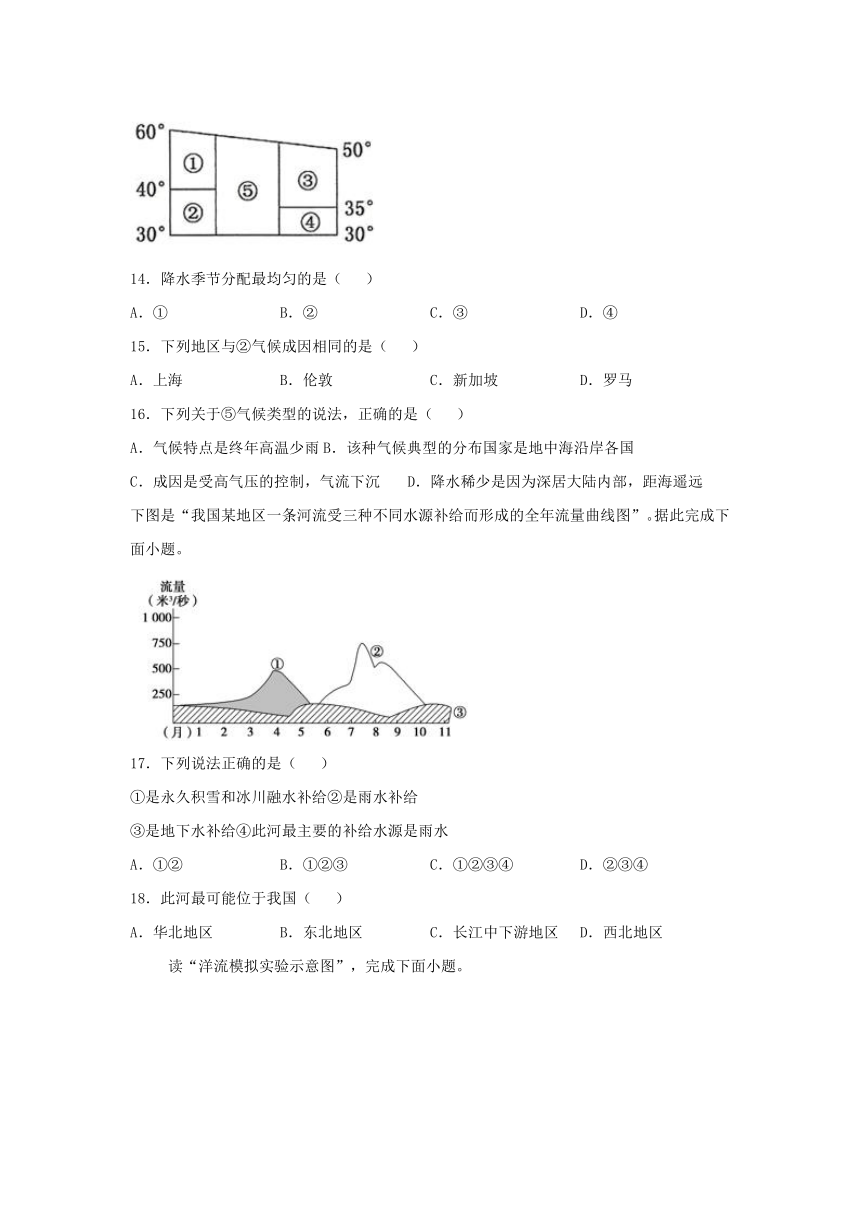 辽宁省抚顺市第六中学2020-2021学年高二上学期期末考试地理试题（Word版含答案）