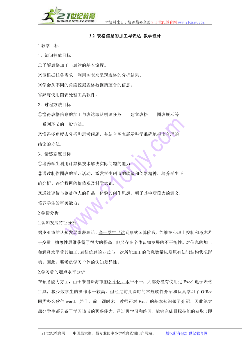 3.2 表格信息的加工与表达 教学设计 (7)