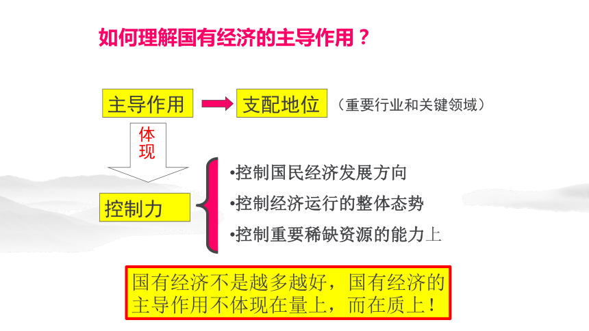 第三单元人民当家做主  复习课件(共42张PPT)