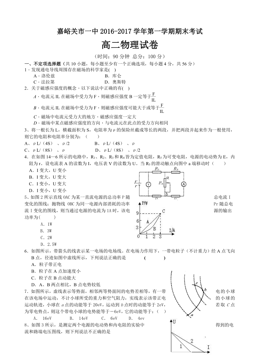 甘肃省嘉峪关市一中2016-2017学年高二上学期期末考试物理试题 Word版缺答案