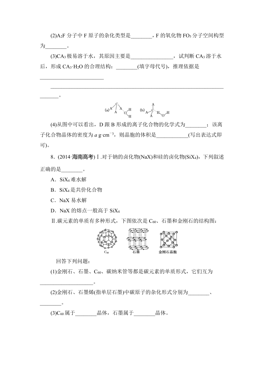 江西省横峰中学高考化学一轮复习练习： 第12章 物质结构与性质（选修三）（三十九）　晶体结构与性质 （含解析）