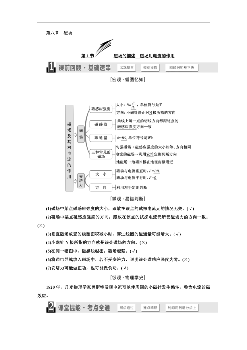 江苏专版2019届高考物理一轮复习学案：第8章 磁场