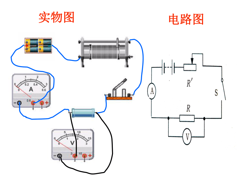17-1 电流与电压和电阻的关系 课件（30张ppt）