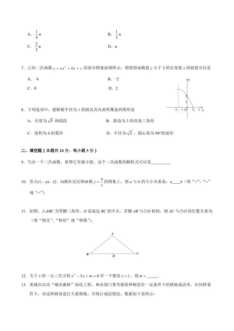 北京市海淀区2020-2021学年九年级上期末数学试卷（Word版 含答案）