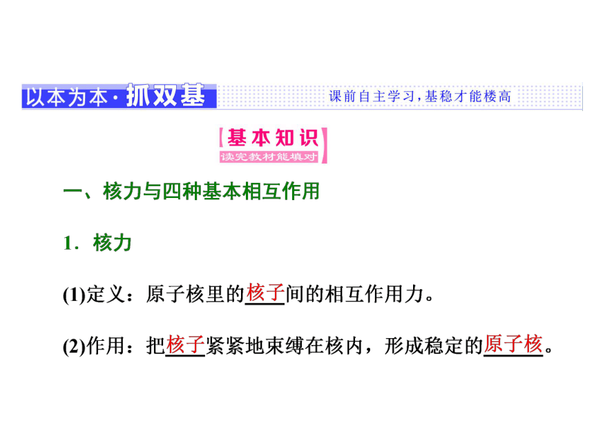 19.5《核力与结合能》ppt课件（含答案）37张PPT