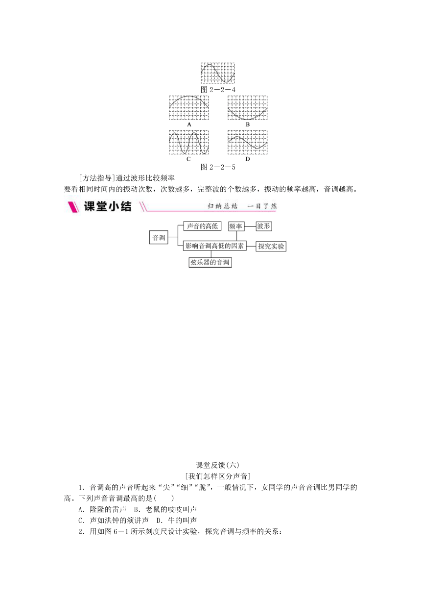 2018年八年级物理上册2.2我们怎样区分声音练习新版粤教沪版