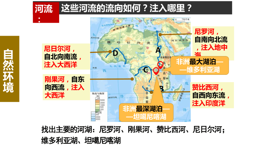 人教版20212022学年七年级地理下学期83撒哈拉以南非洲课件48张ppt1个