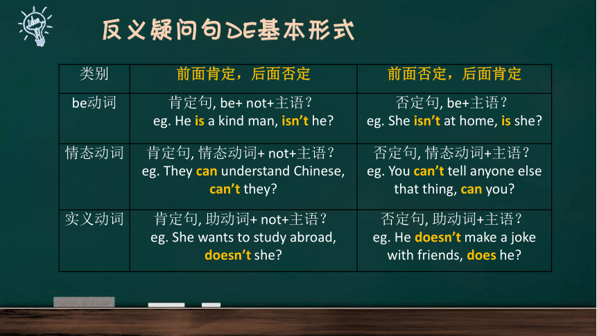 剑桥少儿英语三级 Unit 3 It’s hotter today, isn’t it 课件（17张PPT）