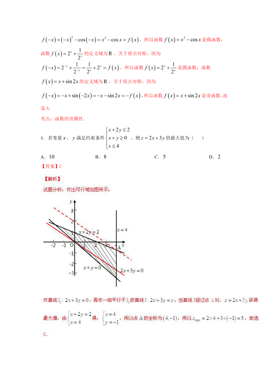 2015年高考真题——文科数学（广东卷）
