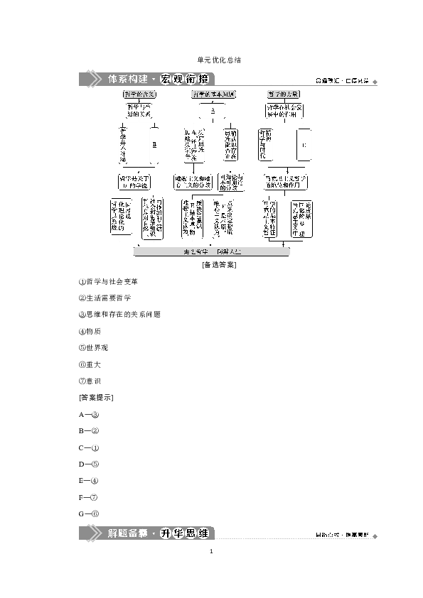 2019-2020学年人教版政治必修四学案：第1单元 单元优化总结