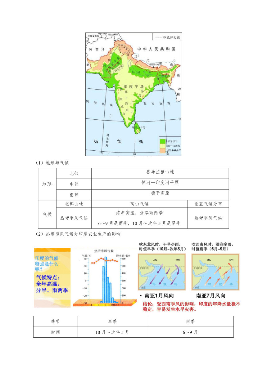 人教版（新课程标准）2019中考地理备考主体国家之2 印度（有答案有解析）