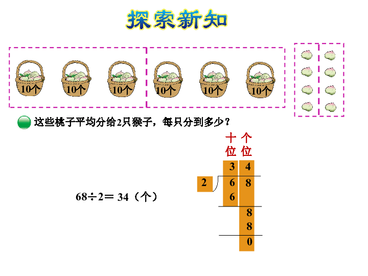 三年级下册数学课件-第一单元第1课时  分桃子 北师大版 (共23张PPT)