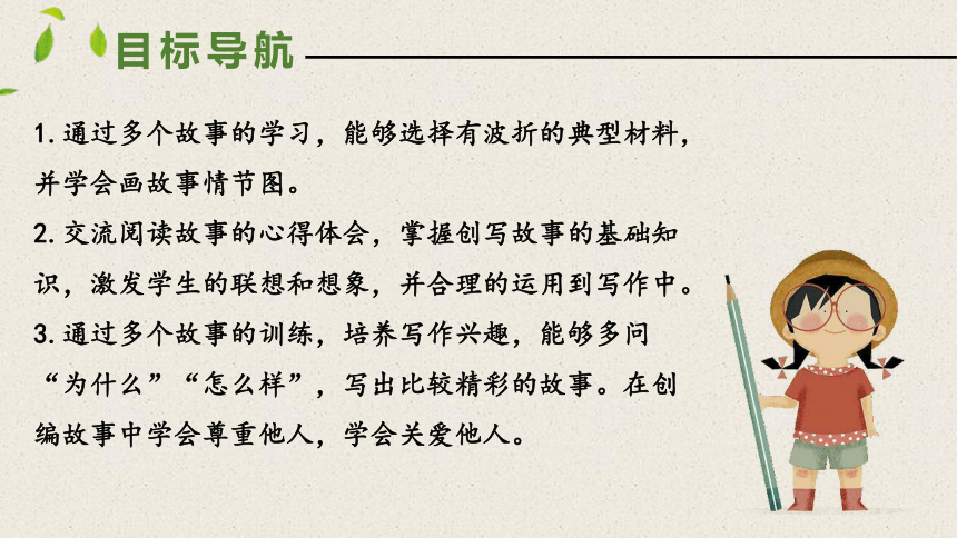 课件预览