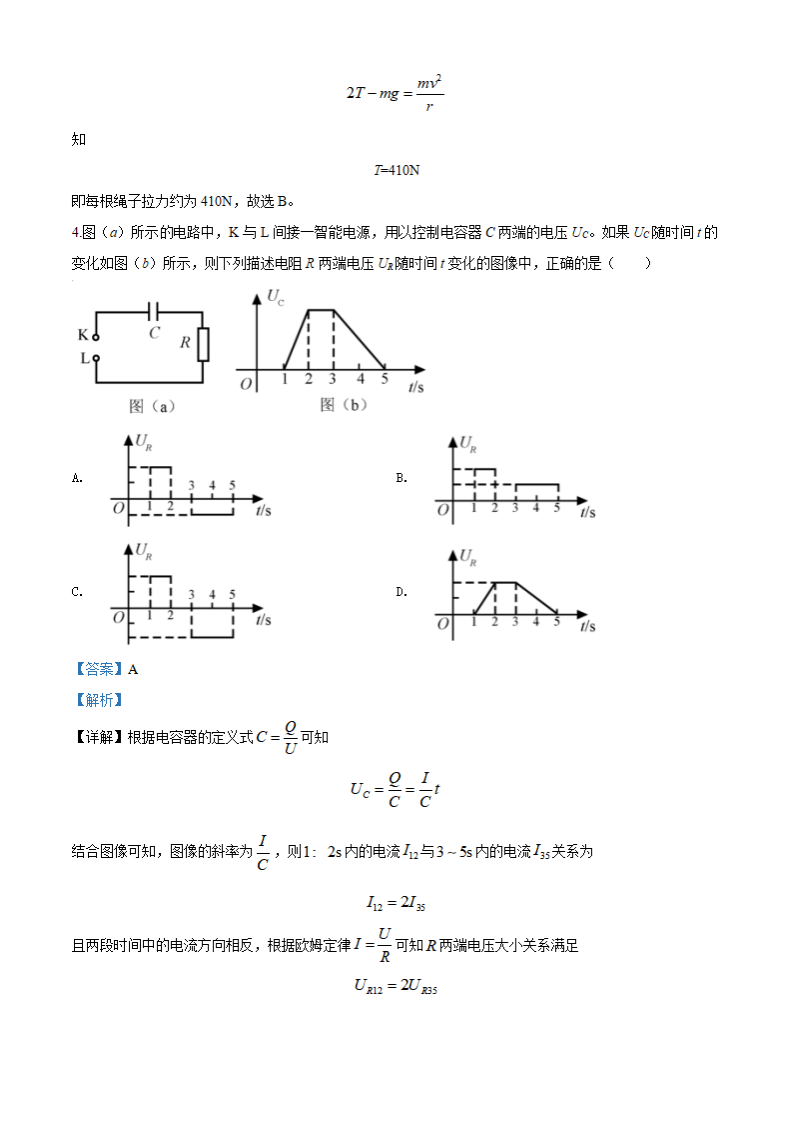 2020年全国卷Ⅰ理综高考真题（PDF版，含解析）