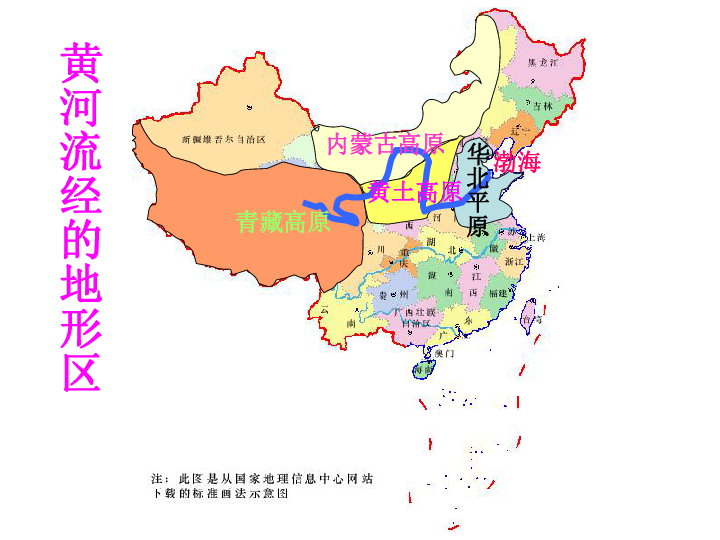 母亲河:黄河和长江