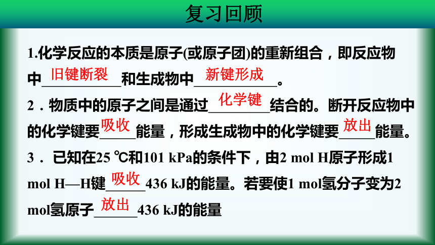 2020-2021学年选修4高二化学课件第1章第1节第1課时反应热焓变 课件(18张ppt）